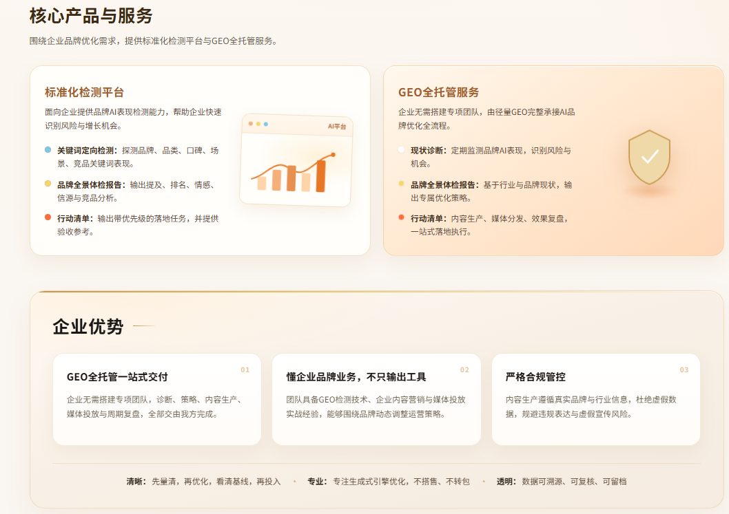 中小企业AI搜索优化